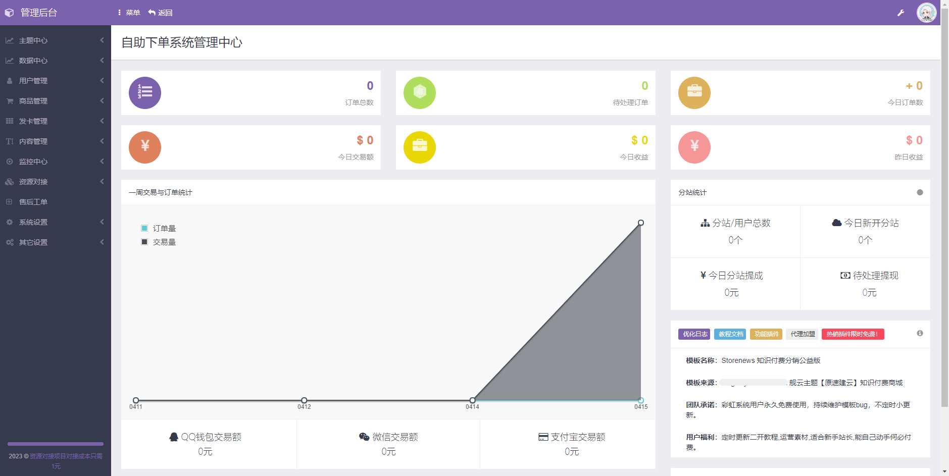 图片[2] - 2023最新彩虹商城时光模板知识付费系统 - 项目资源网