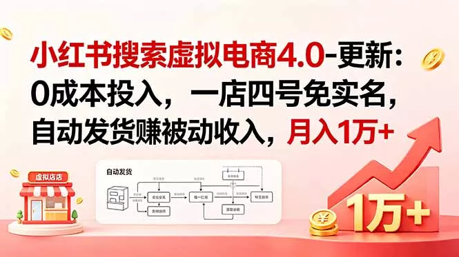 小红书搜索虚拟电商4.0-更新：0成本投入，一店四号免实名，自动发货赚被动收入，月入1万+ - 项目资源网