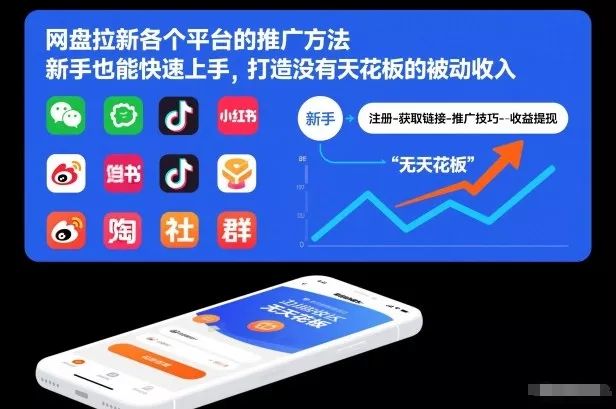 网盘拉新各个平台的推广方法，新手也能快速上手，打造没有天花板的被动收入 - 项目资源网