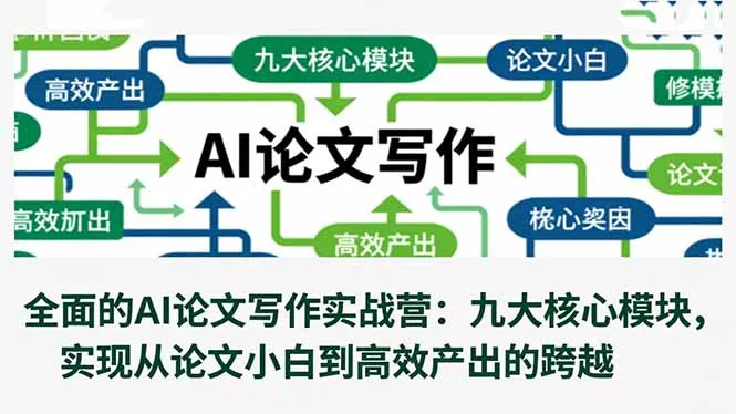 全面的AI论文写作实战营：九大核心模块，实现从论文小白到高效产出的跨越 - 项目资源网