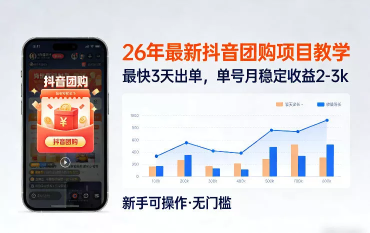 26年最新抖音团购项目教学，0门槛，最快3天出单，单号月稳定收益2-3k(更新3月11日) - 项目资源网