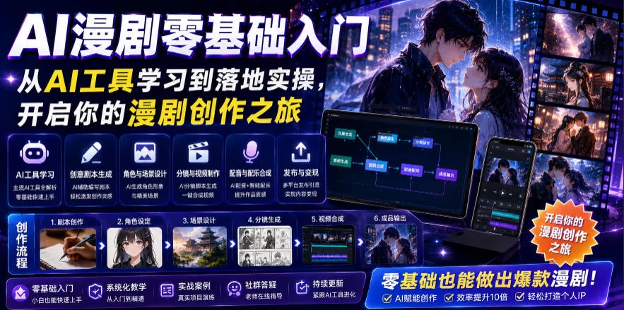 AI漫剧零基础入门，从AI工具学习到落地实操，开启你的漫剧创作之旅 - 项目资源网