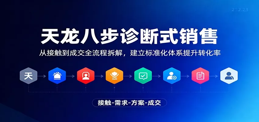 天龙八步诊断式销售，从接触到成交全流程拆解，建立标准化体系提升转化率 - 项目资源网