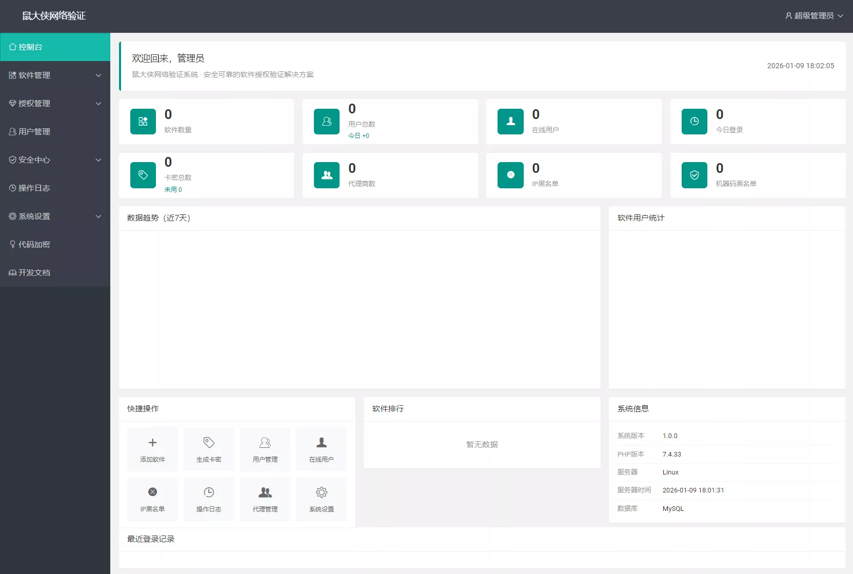 鼠大侠网络验证系统源码 一机一码授权验证 全开源 - 项目资源网