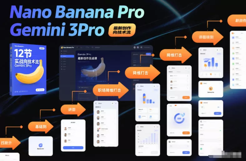 Nano Banana Pro Gemini 3Pro，最新创作实战课，12节实战向技术流，职场降维打击 - 项目资源网