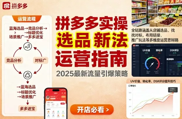 王校长9月12拼多多实操新玩法，全链路涵盖从店铺选品、找对标，布局链接，推广玩法等多维度运营思路(更新) - 项目资源网