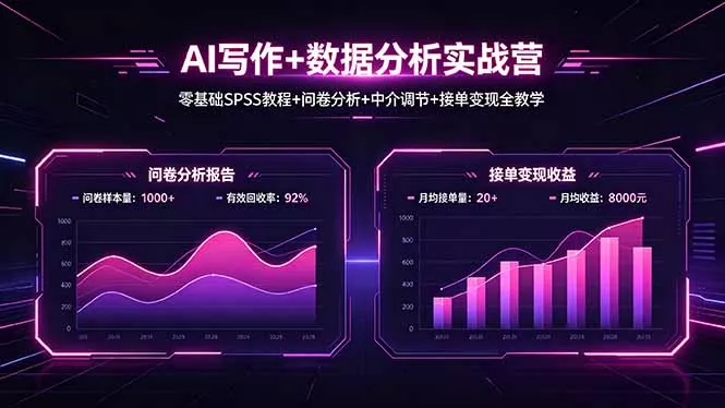AI写作+数据分析实战营，零基础SPSS教程+问卷分析+中介调节+接单变现全教学 - 项目资源网