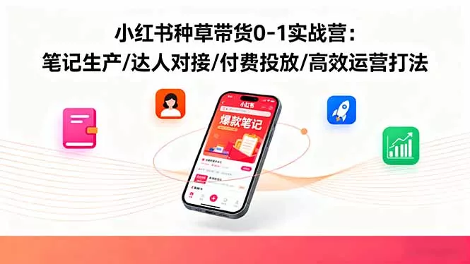 小红书种草带货0-1实战营：笔记生产/达人对接/付费投放/高效运营打法 - 项目资源网