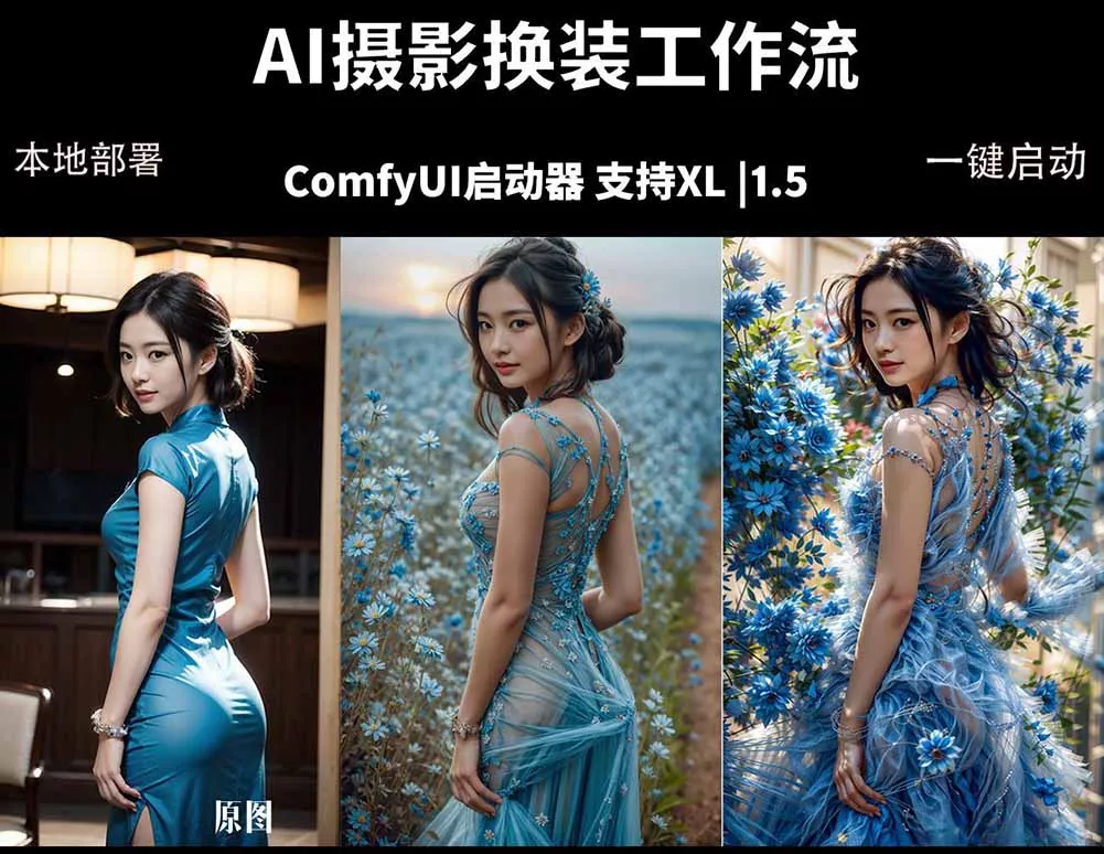 ComfyUI人像写真摄影工作流：本地一键部署，换装换场景换脸全搞定，影楼效率翻倍 - 项目资源网